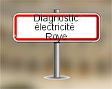 Diagnostic électrique à Roye
